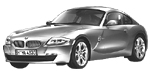 BMW E86 C1473 Fault Code